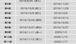 娱乐大爆料 明星名单表,揭秘明星名单背后的精彩故事